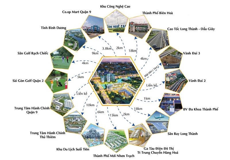 Khu đô thị Vinhomes Grand Park, tổng diện tích 271 ha,Sở hữu 2 mặt tiền, Phân khu The Rainbow, Phân khu The Origami, Phân khu The Manhattan Khu đô thị Vinhomes Grand Park - Dự án đáng sống bậc nhất Sài Gòn