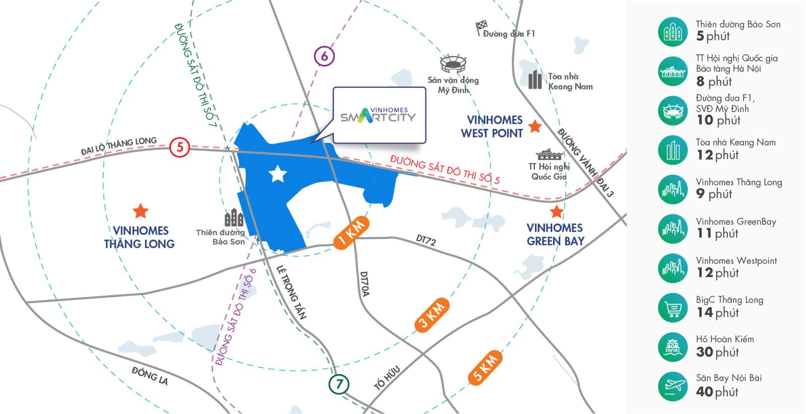 Địa chỉ Vinhomes Smart City, Kết nối nhanh chóng đến các điểm trên thành phố, tâm điểm được nhiều người tìm kiếm, quy tụ hệ thống tiện ích Địa chỉ Vinhomes Smart City ở đâu? Hướng dẫn di chuyển cụ thể